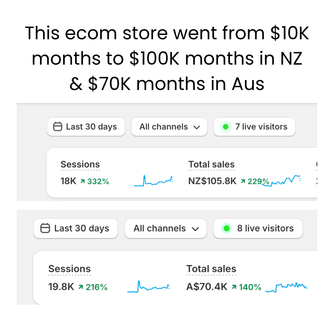 Real client result