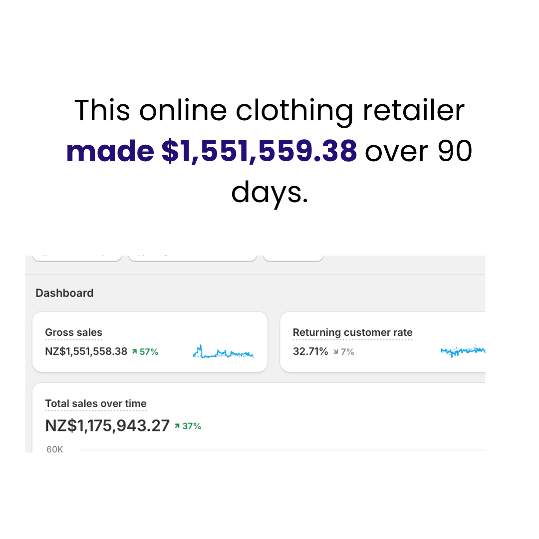 Real client result: $1.55M in 90 days