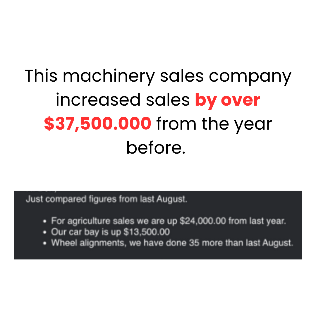 Real client result: $37.5M increase in machinery sales